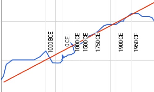 咳嗽可以喝999感冒灵颗粒吗-咳嗽能吃999感冒药吗-咳嗽可以吃999感冒冲剂吗,中国咳嗽能喝999感冒颗粒吗网站
