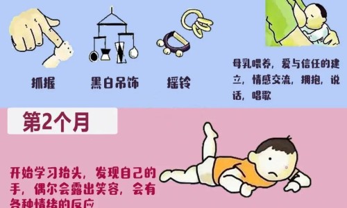 咳嗽可以喝999感冒灵颗粒吗-咳嗽能吃999感冒药吗-咳嗽可以吃999感冒冲剂吗,中国咳嗽能喝999感冒颗粒吗网站
